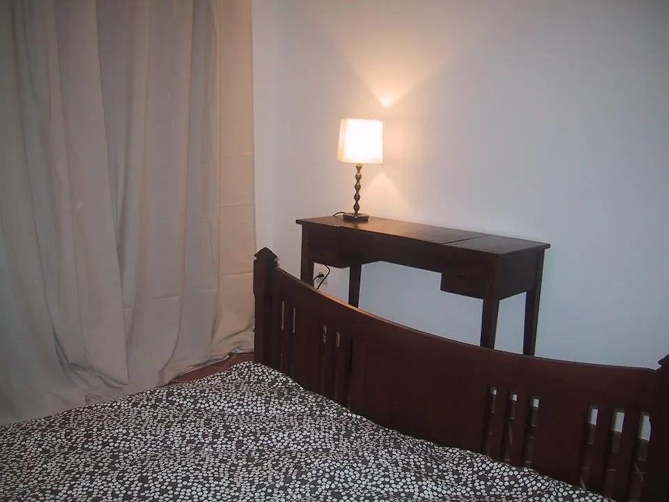 Casa Rural Migolla 오수나 펜션